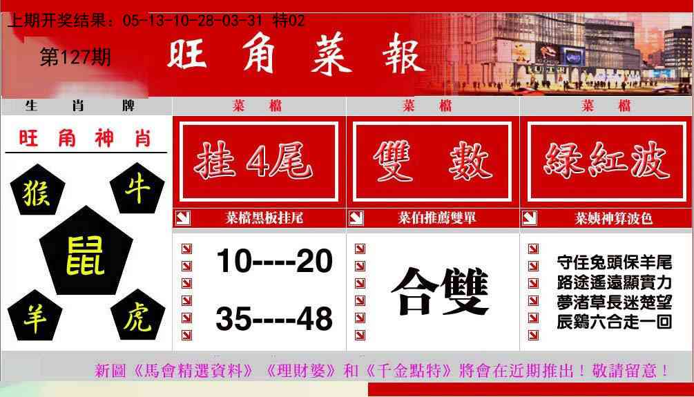 127期旺角菜报[图]