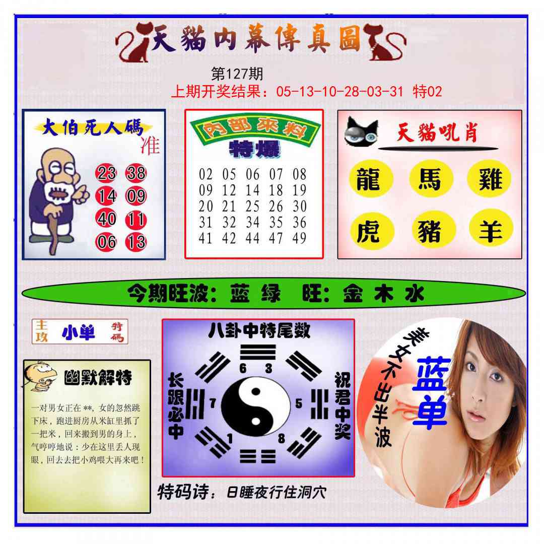 127期内幕传真图[图]