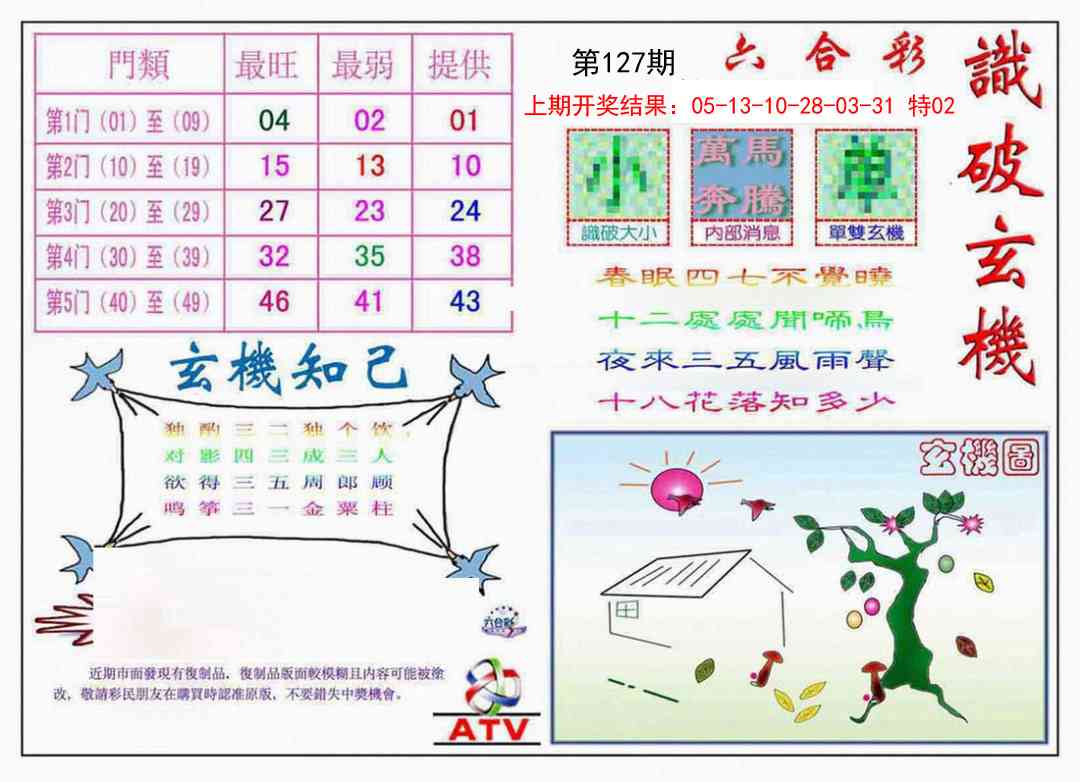 127期识破玄机[图]