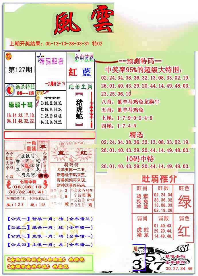 127期风云榜[图]