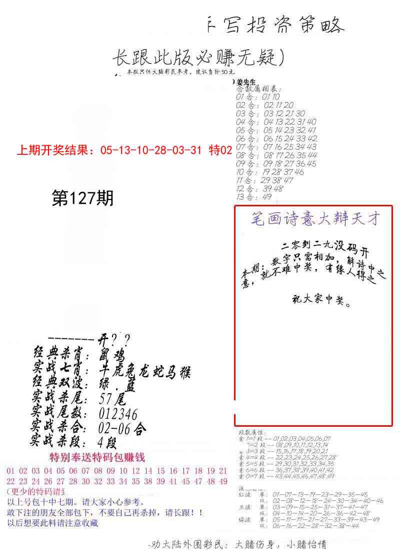 127期手写投资策略[图]