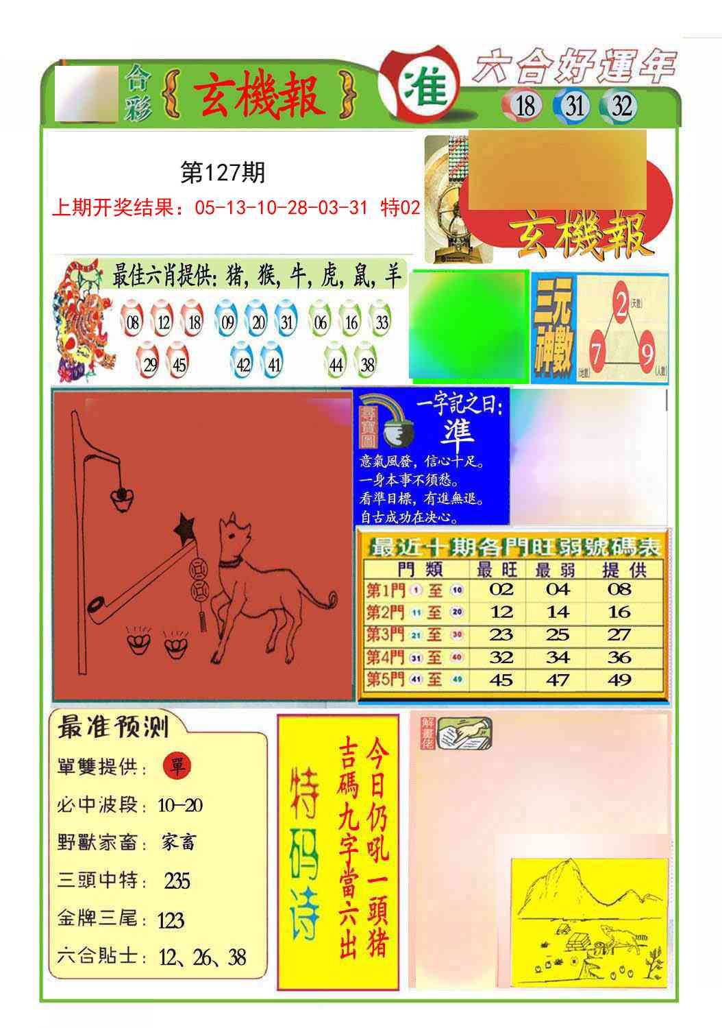 127期九龍玄机报(推荐)[图]