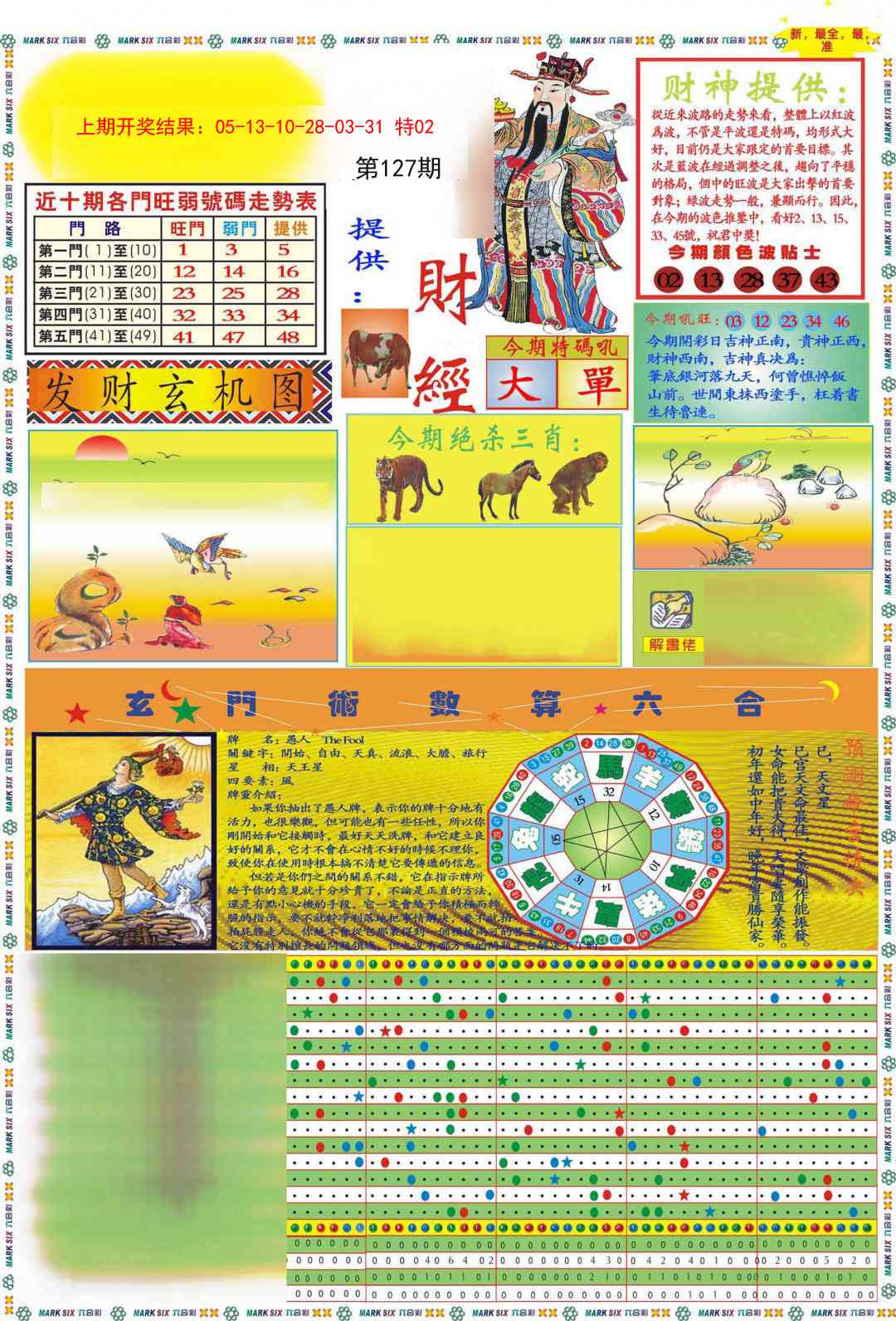 127期九龍财经A(推荐)[图]