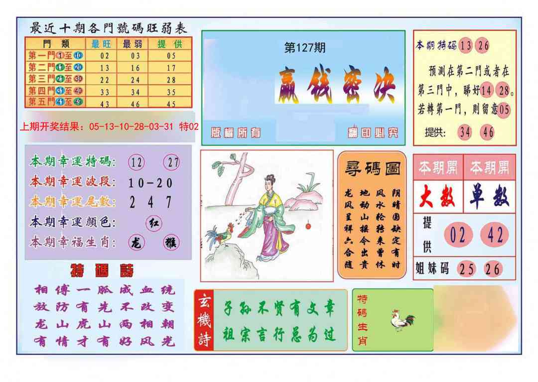 127期九龍赢钱密决(推荐)[图]