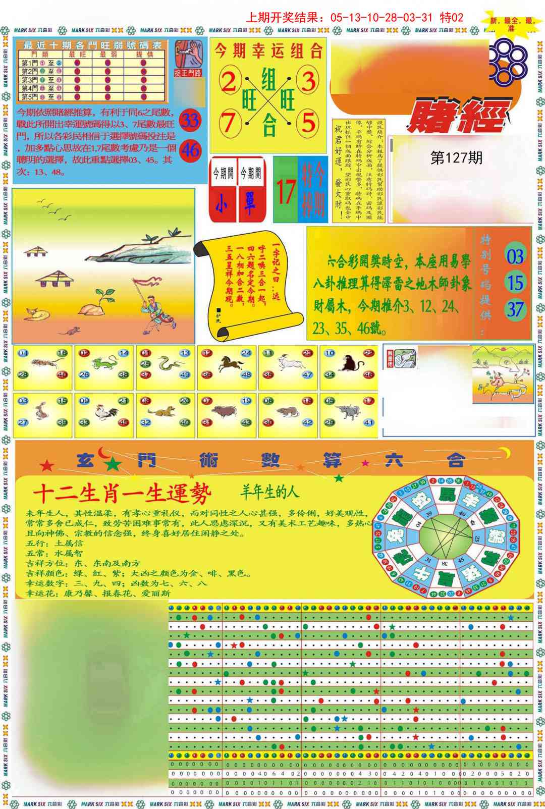 127期九龍赌经A(推荐)[图]