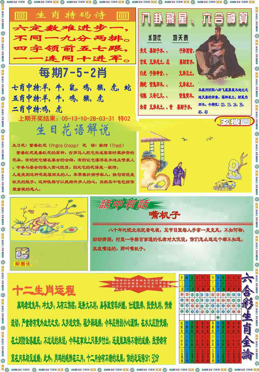 127期九龍马经B(推荐)[图]