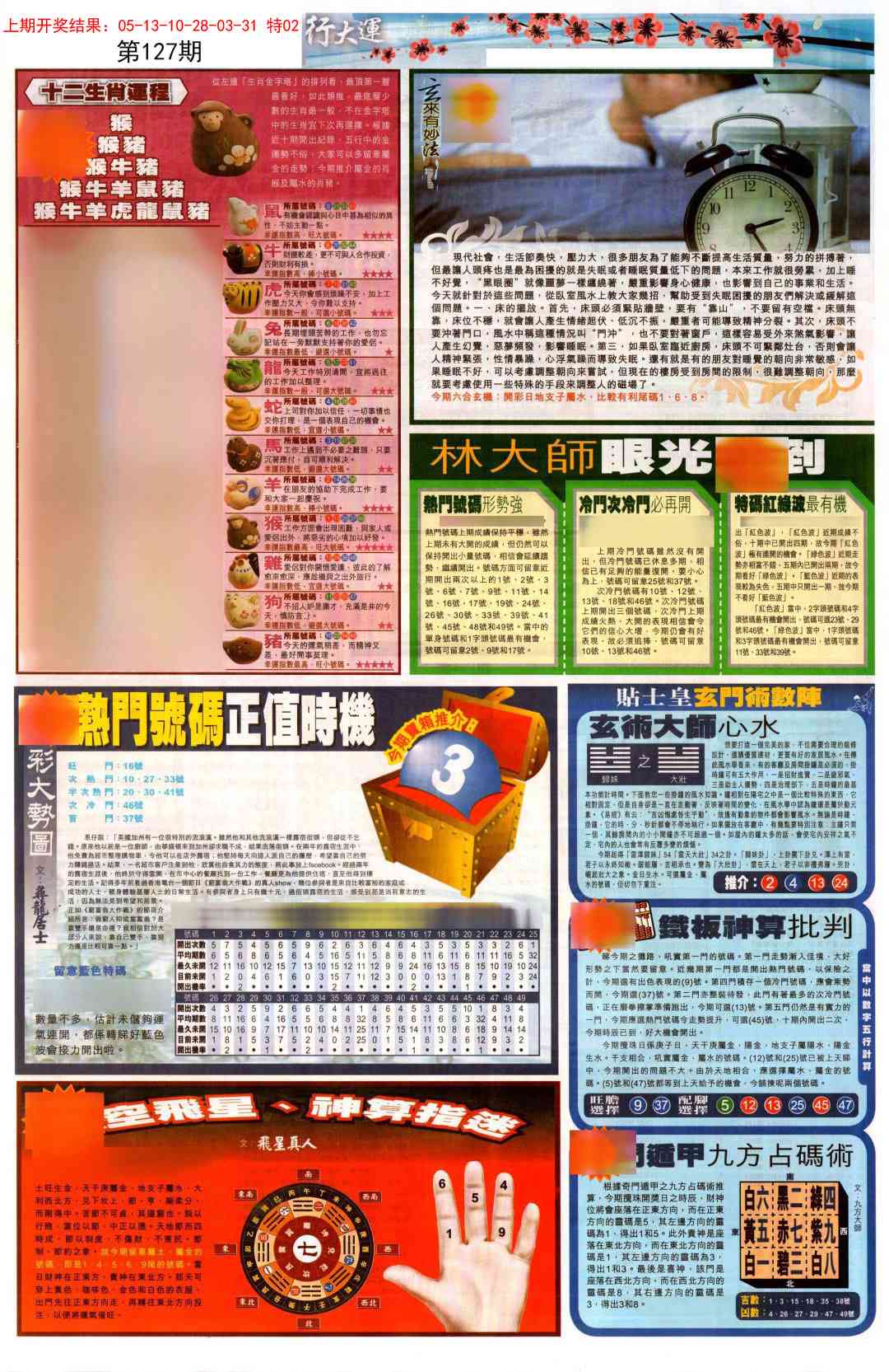 127期贴士皇C加大版[图]