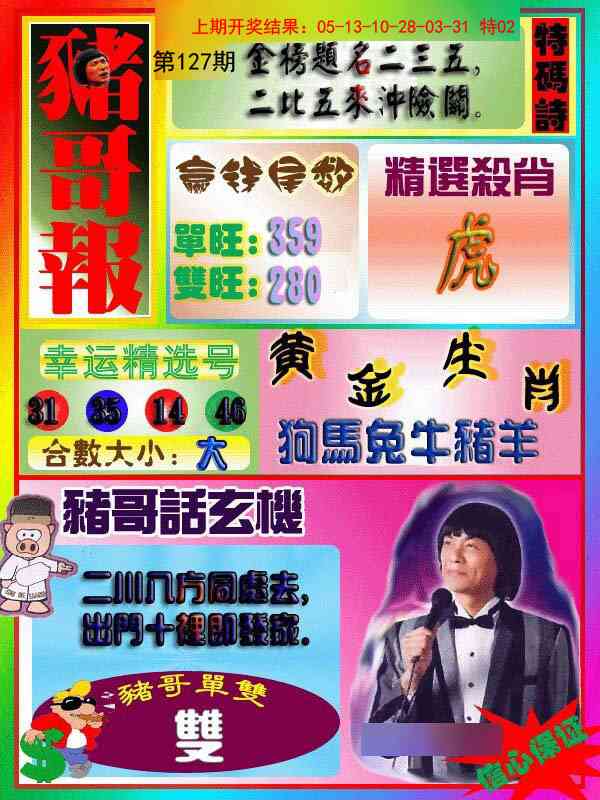 127期猪哥报[图]