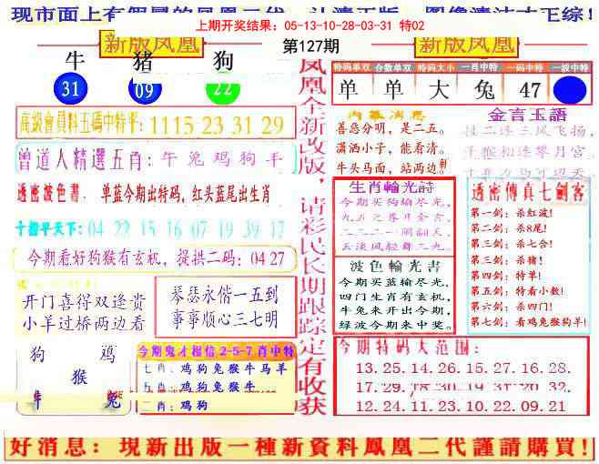 127期另二代凤凰报[图]
