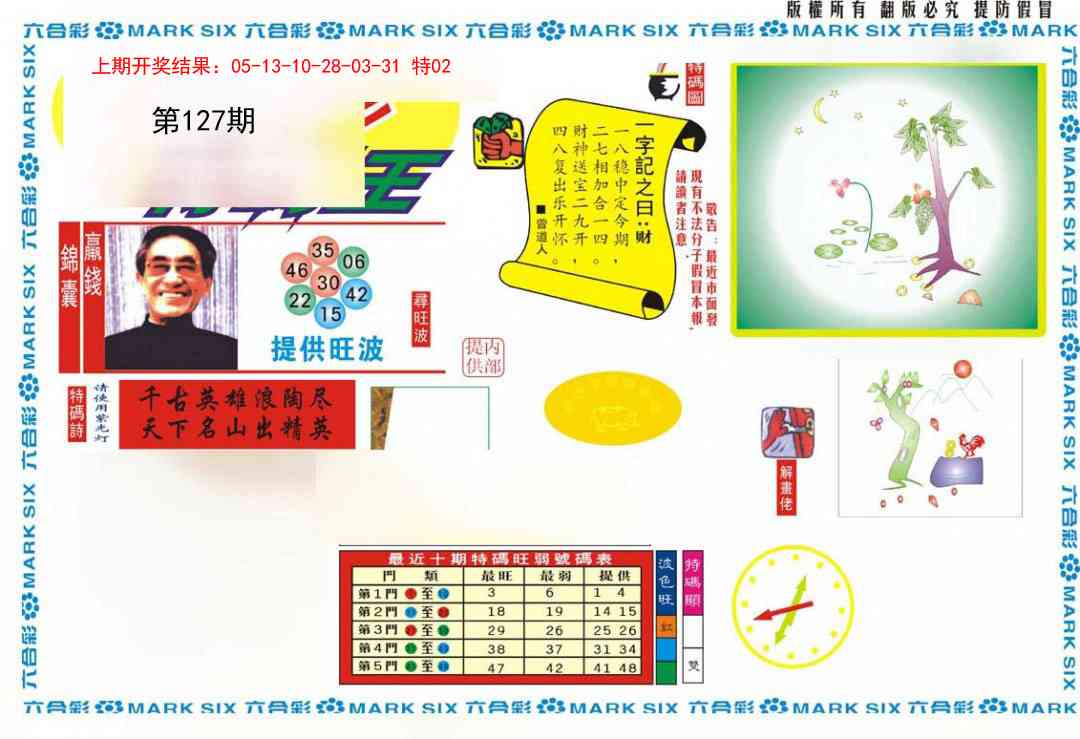 127期新特码王[图]