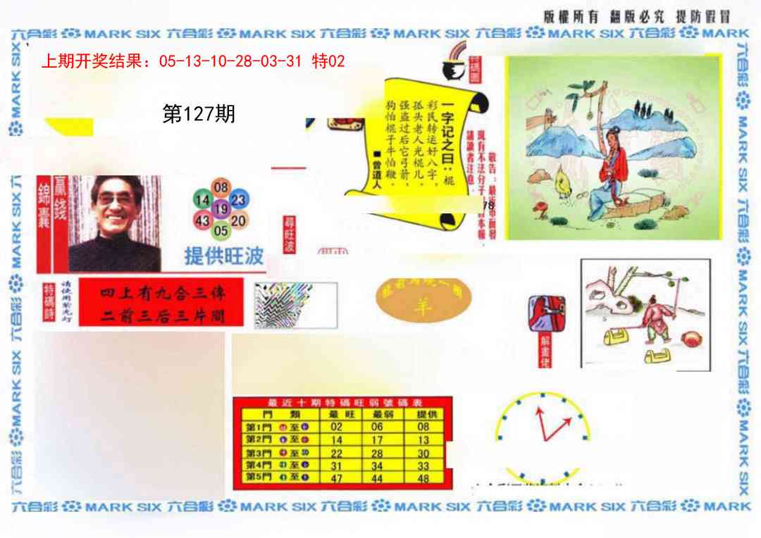 127期心水特码(信封)[图]