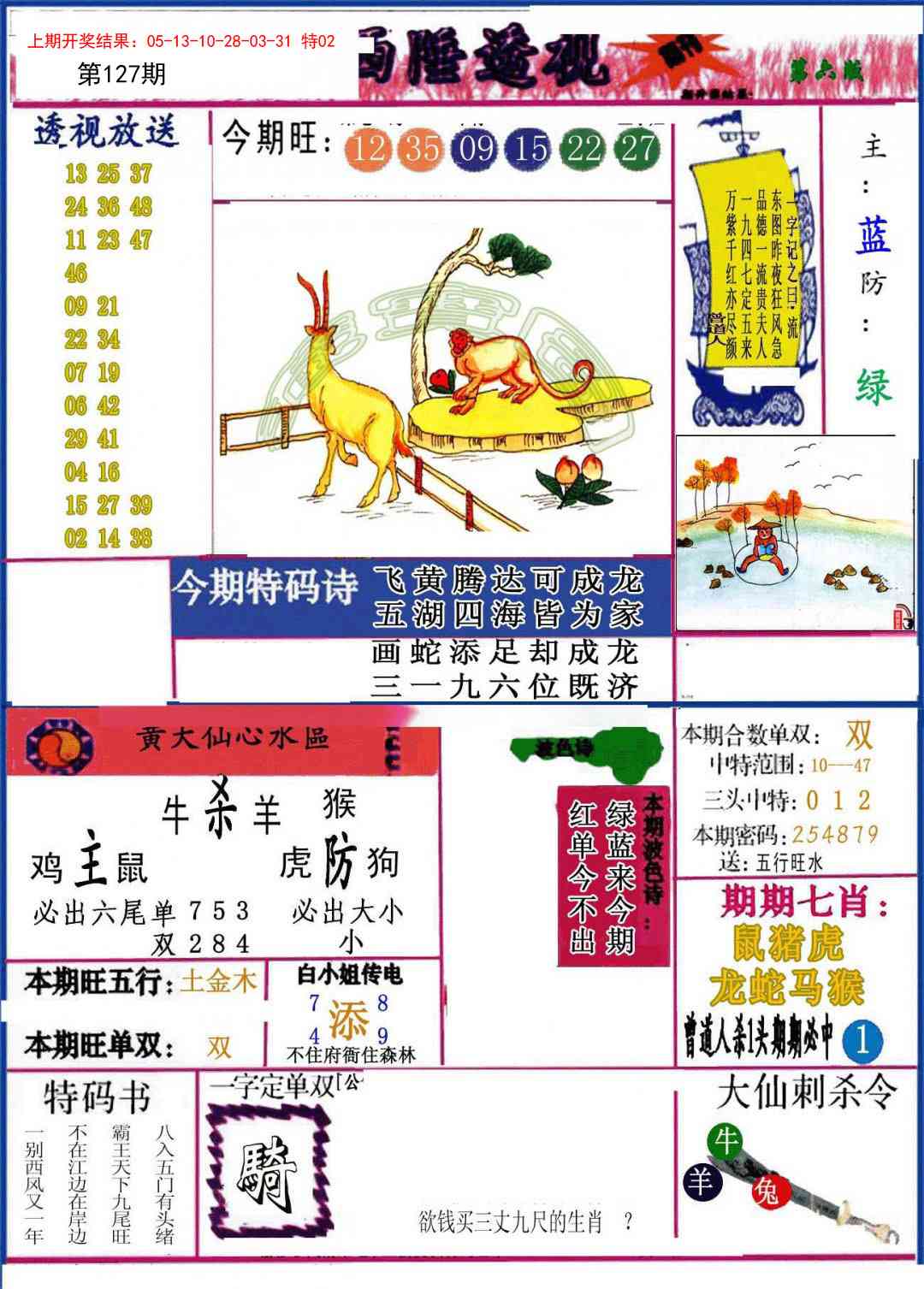 127期西陲透视[图]