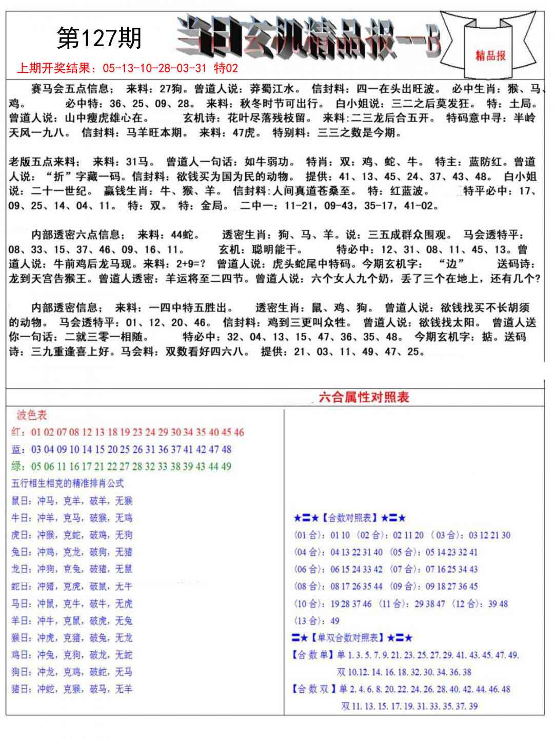 127期当日玄机精品报B[图]