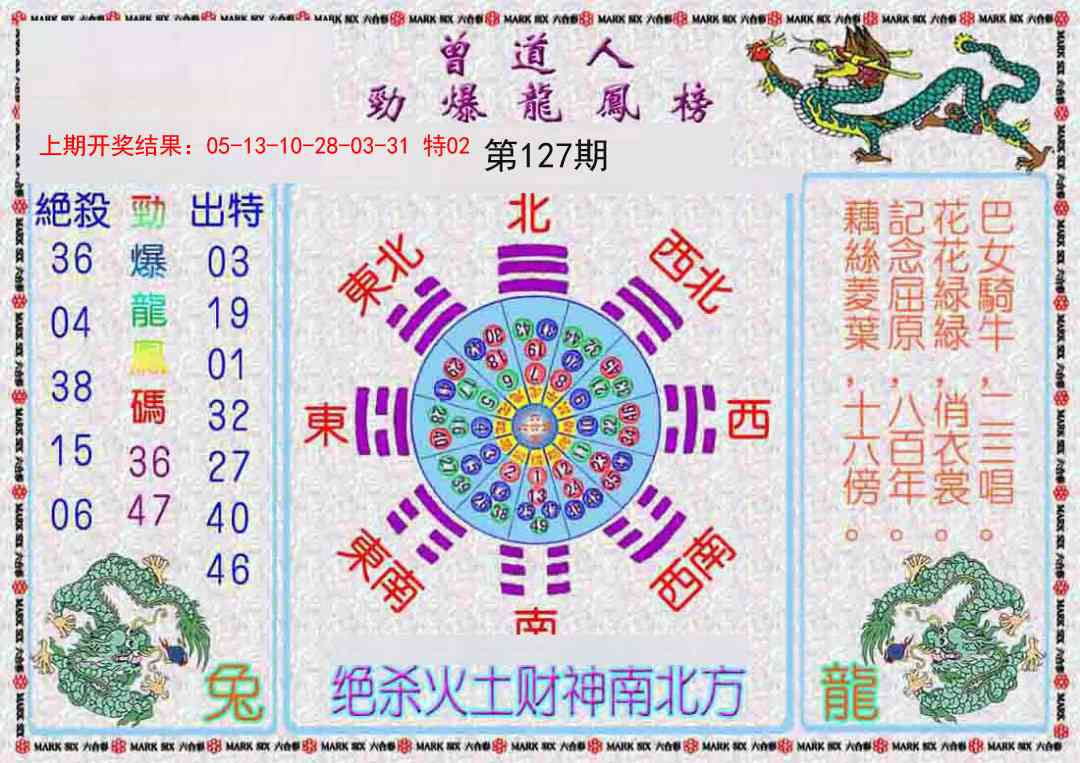 127期曾道人劲爆龙凤榜[图]