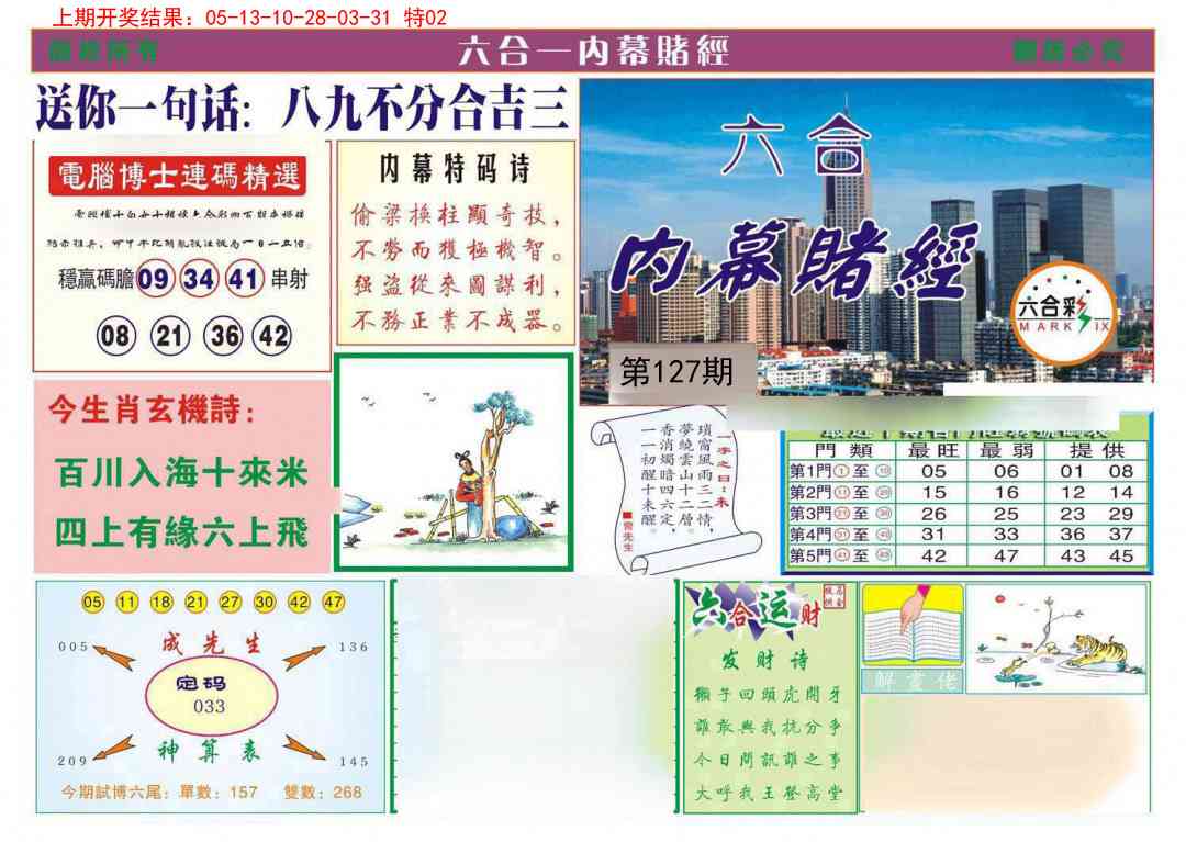 127期内幕赌经[图]