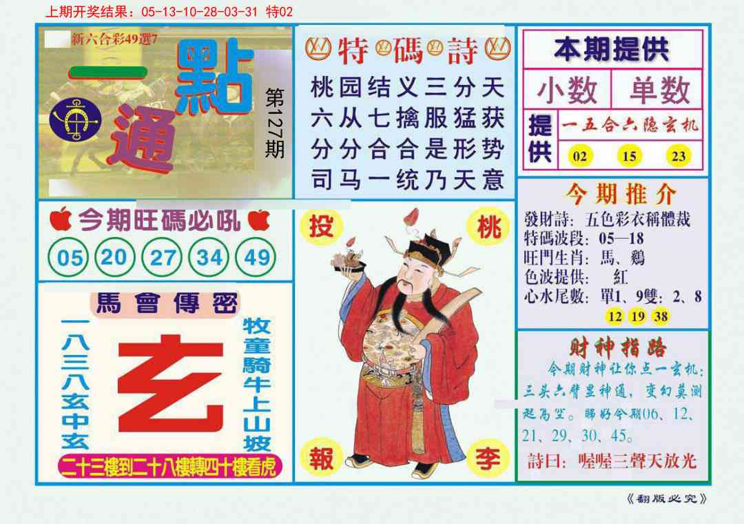 127期一点通[图]