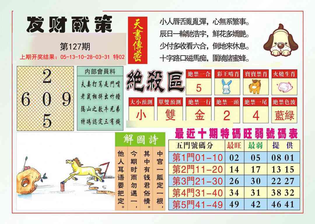 127期发财献策[图]