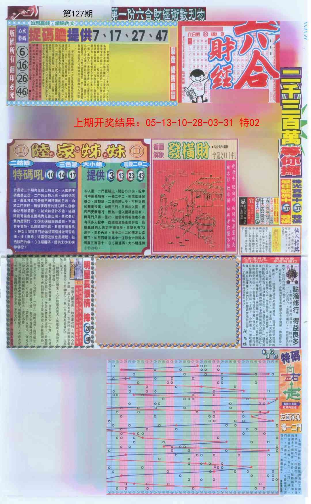 127期六合财经A加大版[图]