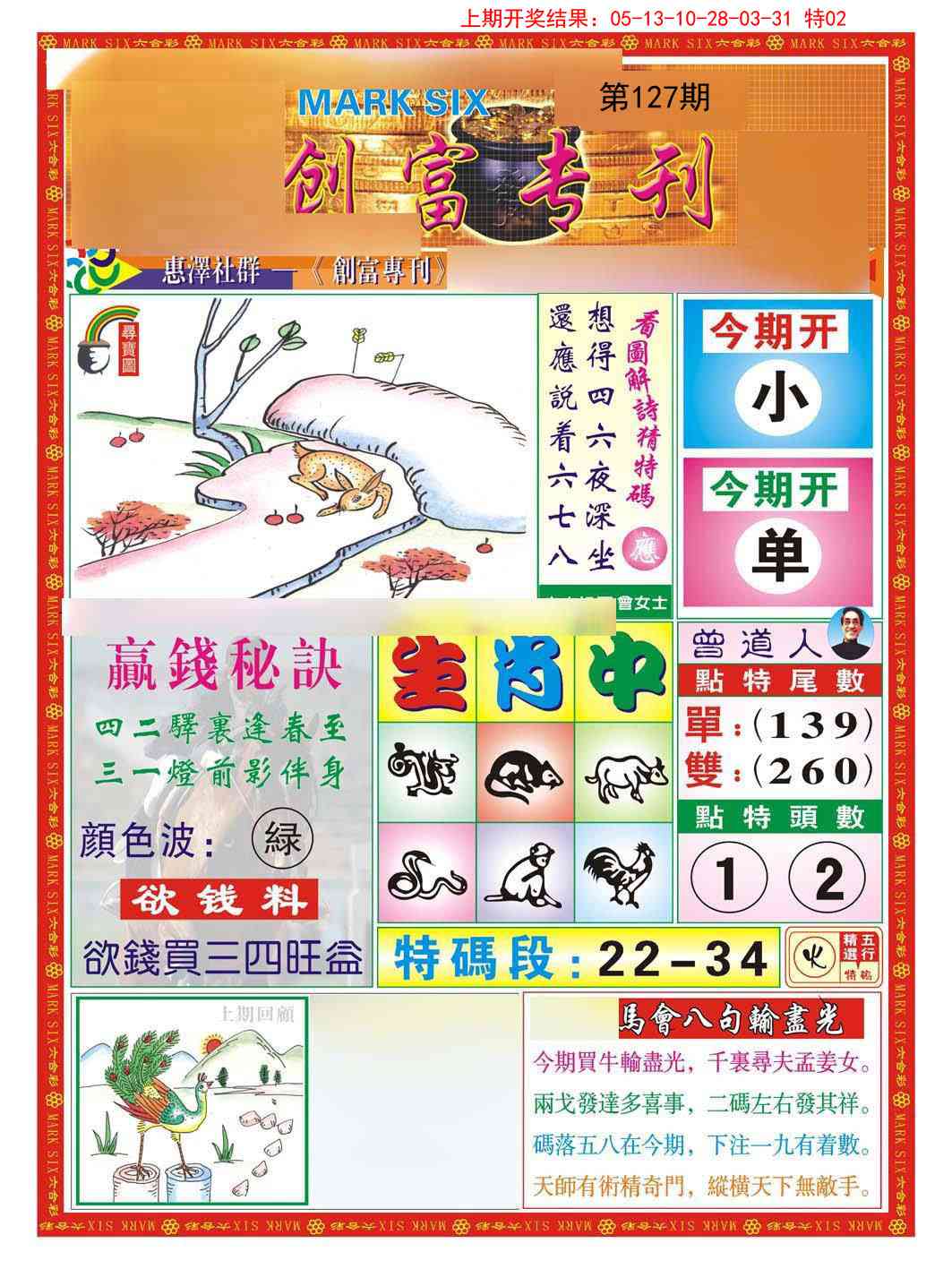 127期创富专刊A[图]