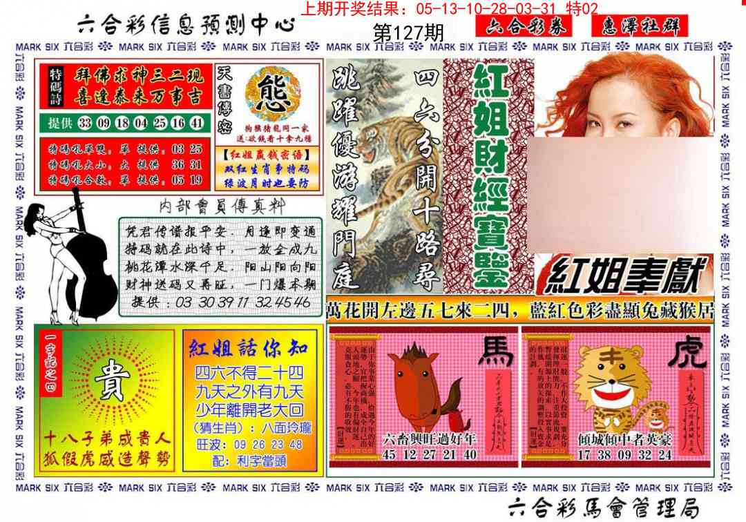 127期红姐财经宝鉴[图]