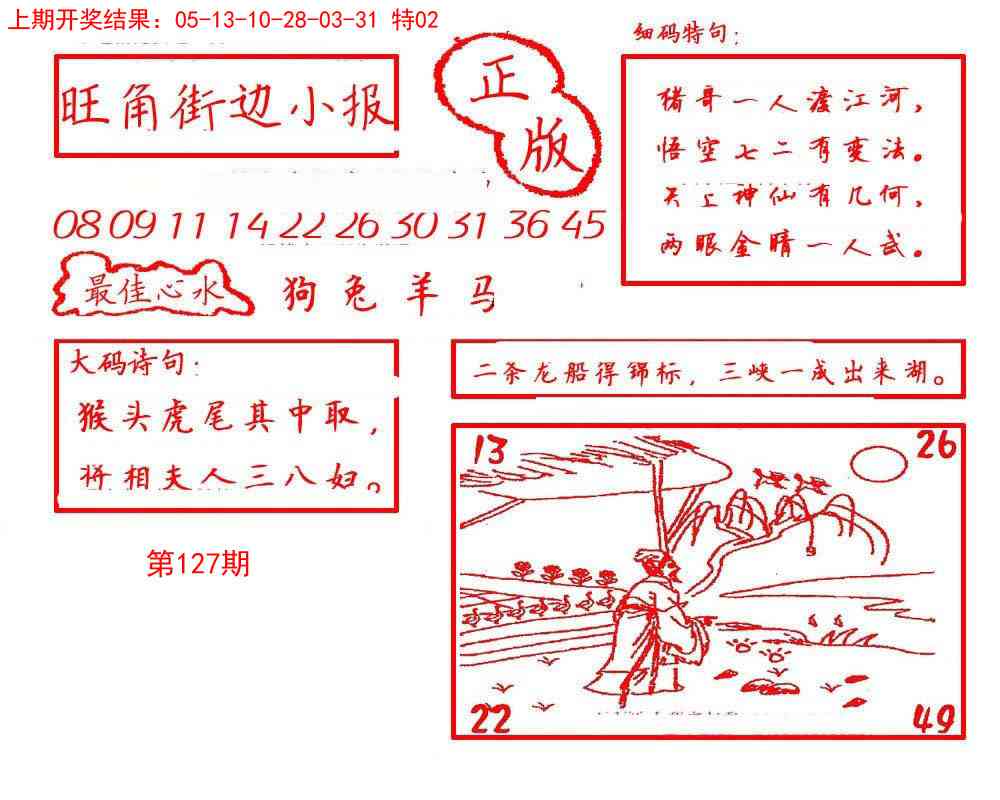 127期旺角街边小报[图]