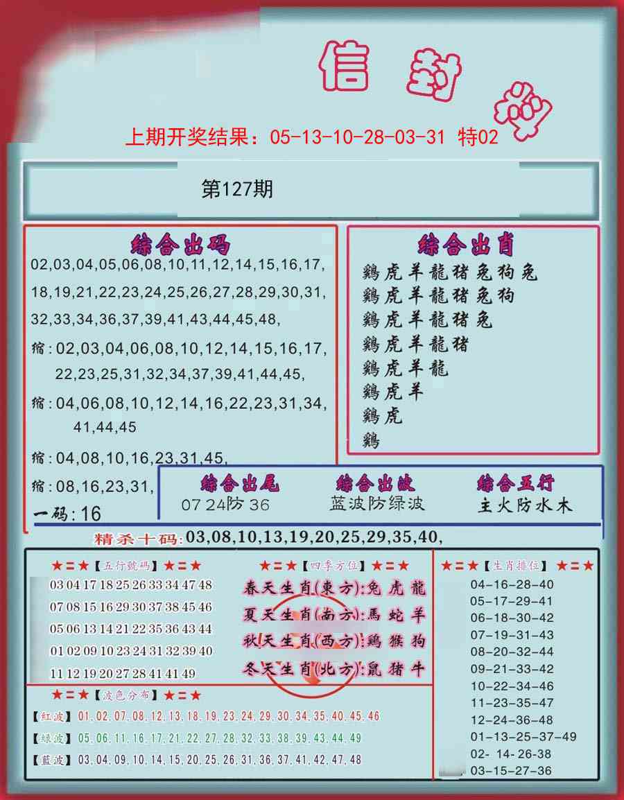 127期信封料[图]