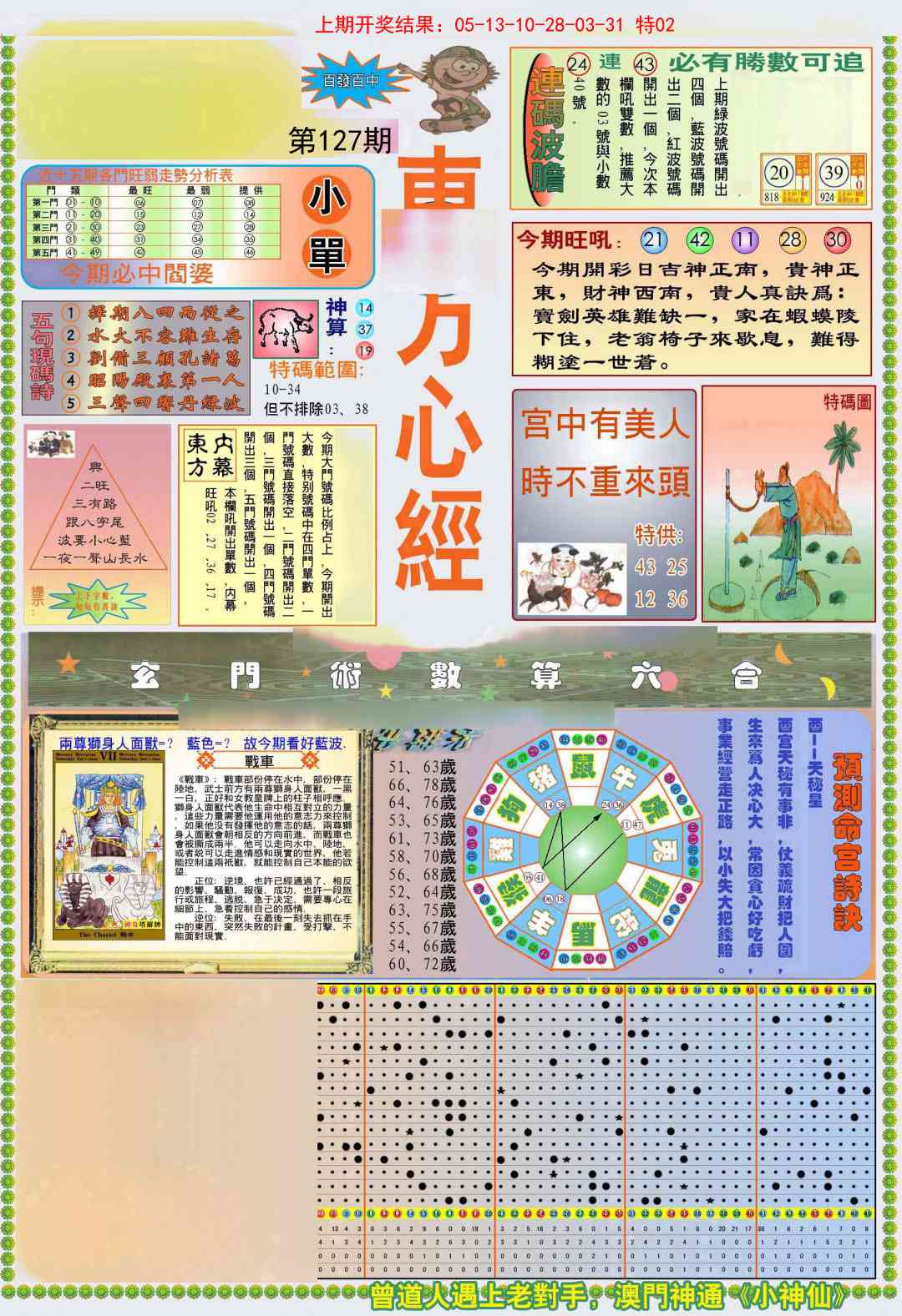 127期(新版)东方心经A[图]