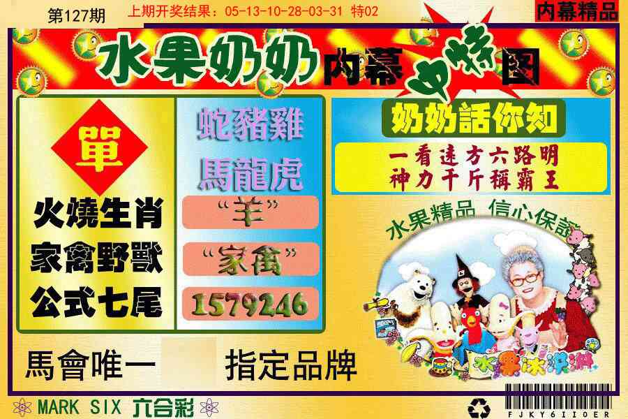 127期水果阿姨内幕[图]