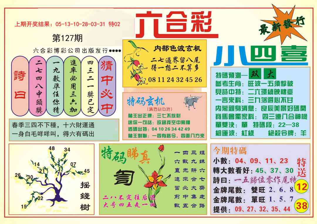127期小四喜[图]