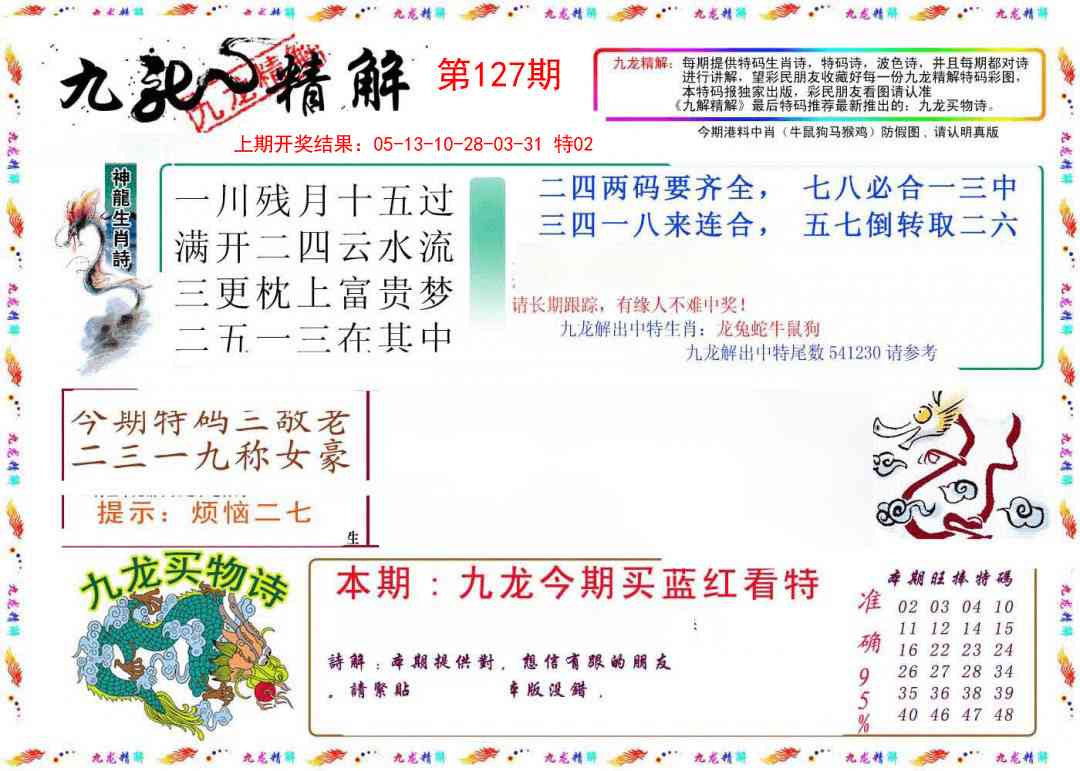 127期九龙精解[图]