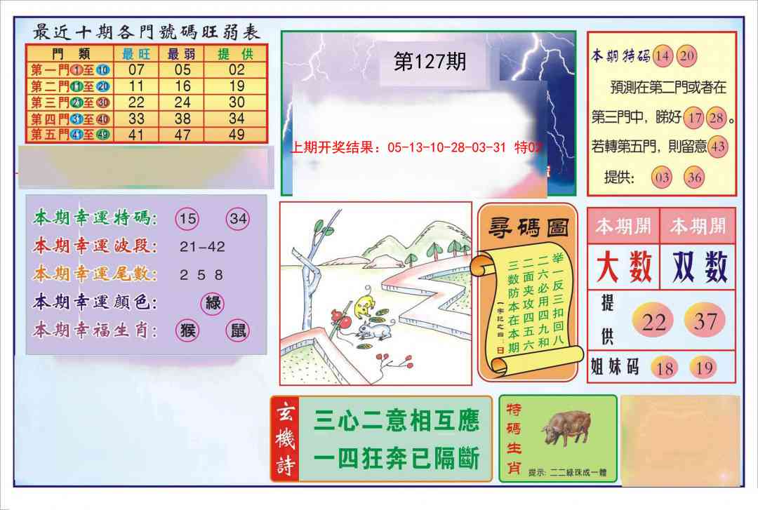 127期逢赌必羸[图]