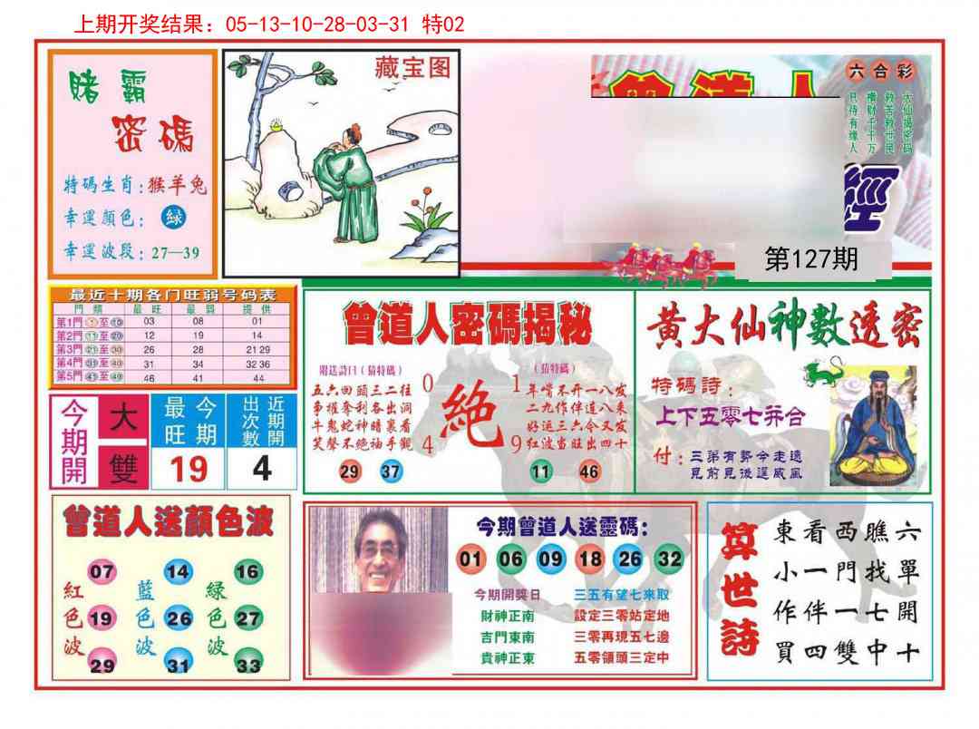 127期赢钱一经[图]