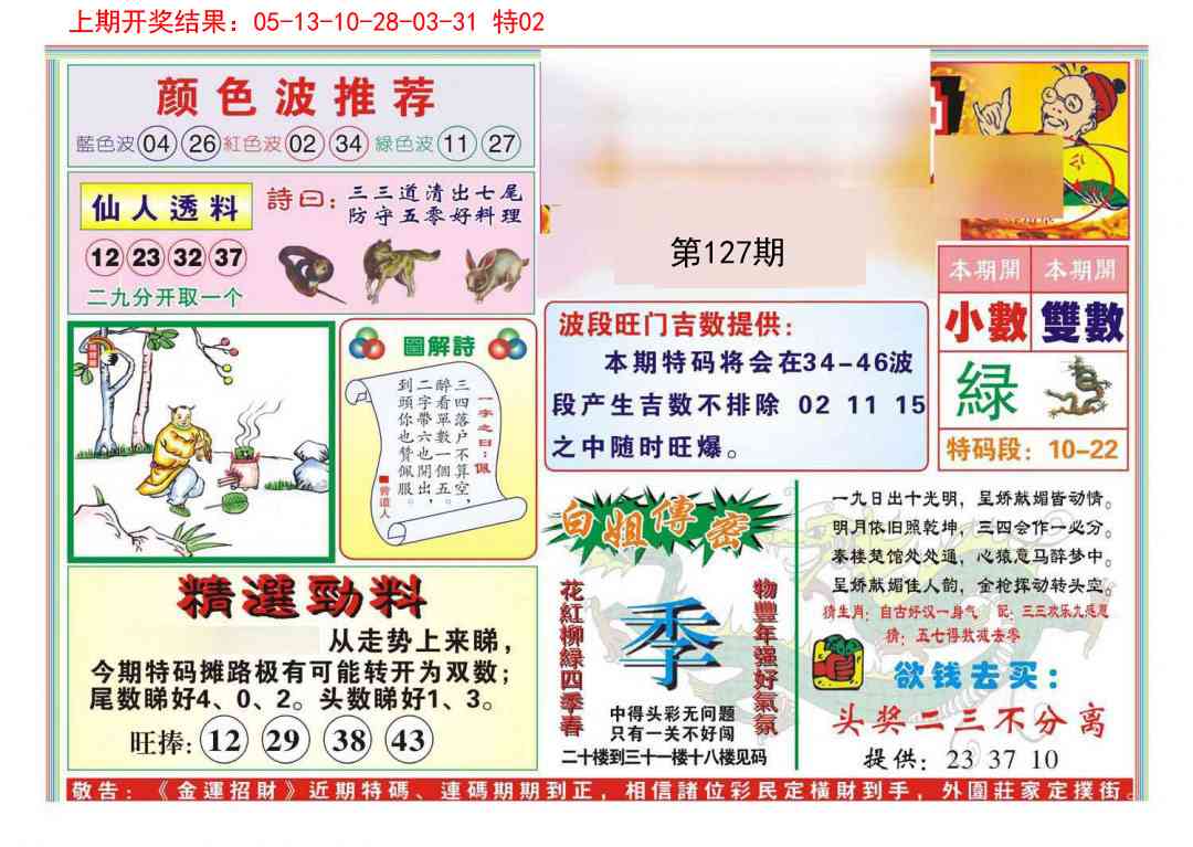 127期金运招财[图]