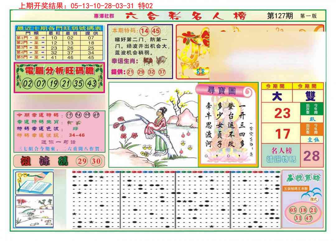 127期名人榜A[图]