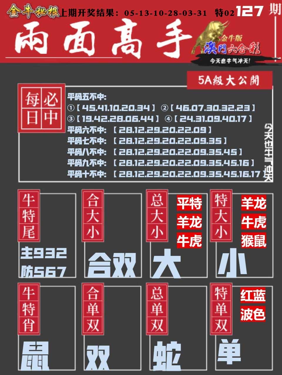 127期金牛两面高手[图]