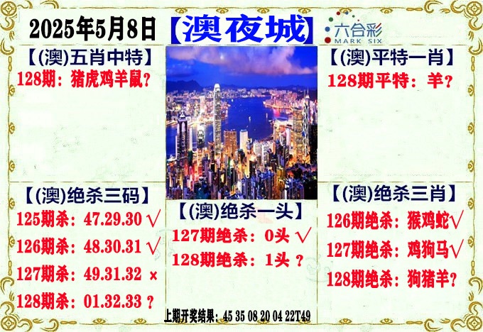 128期澳门夜城[图]