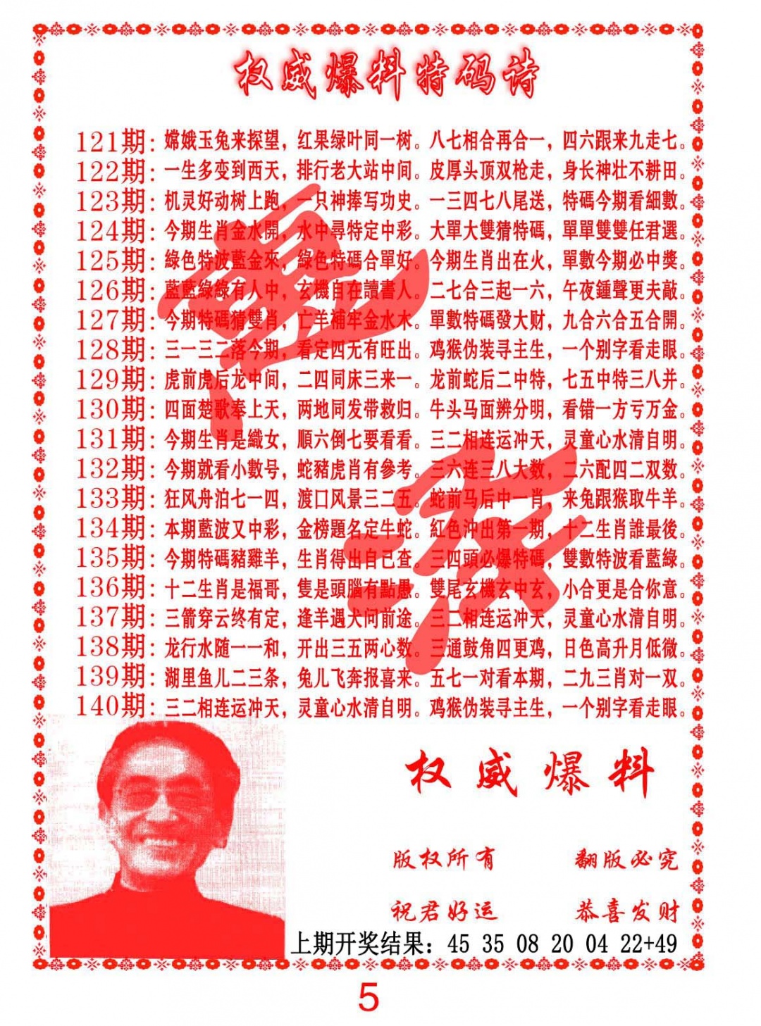 128期权威爆料特码诗[图]