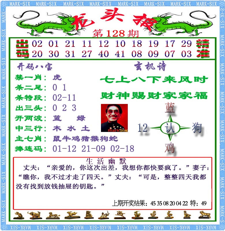 128期龙头报[图]