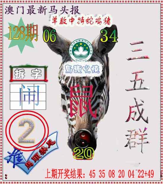 128期马头报[图]