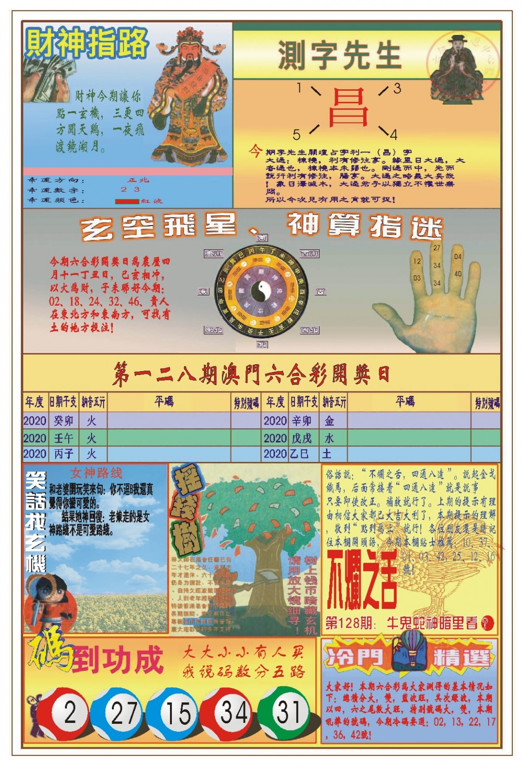 128期(新版)四柱预测B[图]