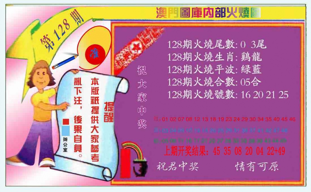 128期火烧图（新）[图]