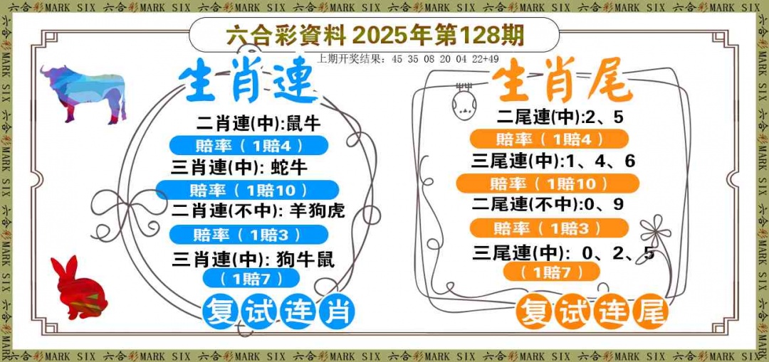 128期复试连[图]