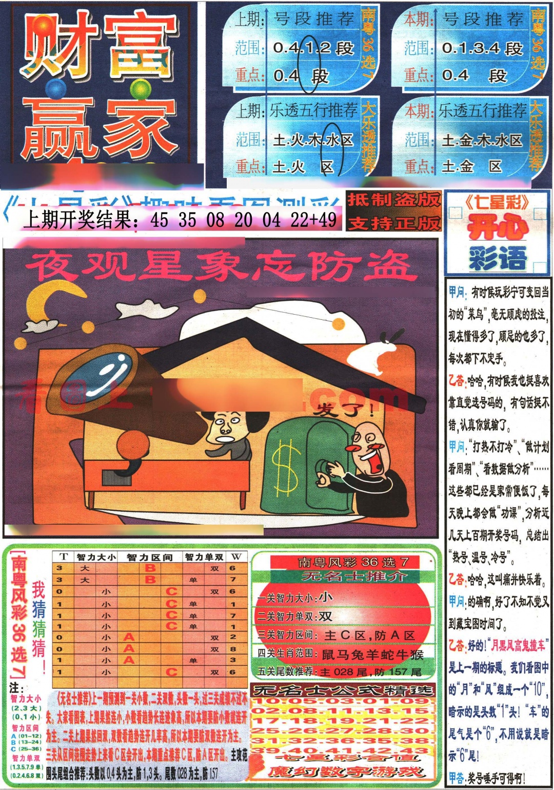 128期七星彩图(高清)[图]