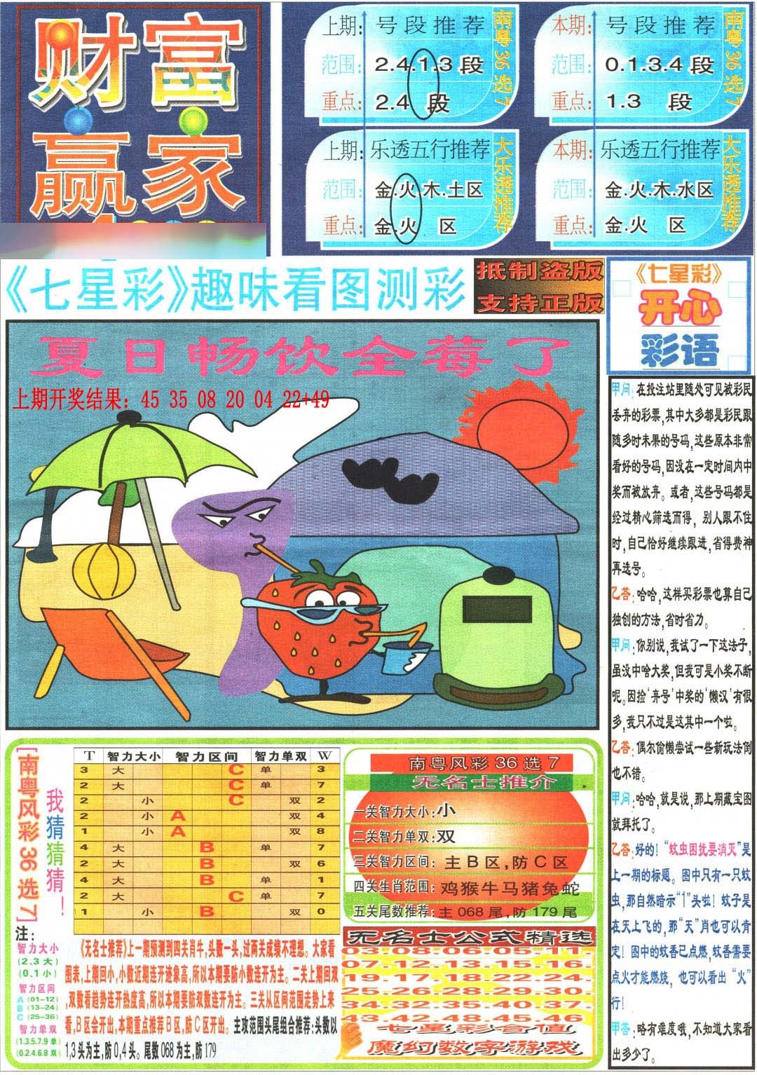 128期财富赢家（七星彩）[图]