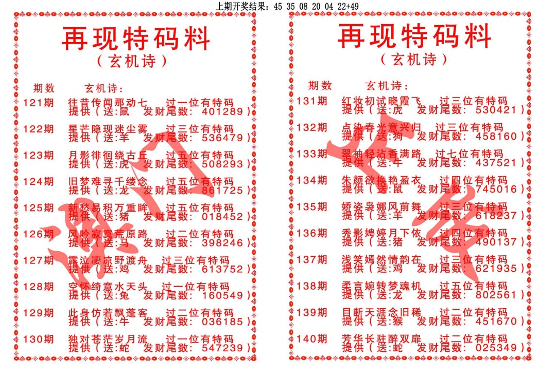 128期再现特码料[图]