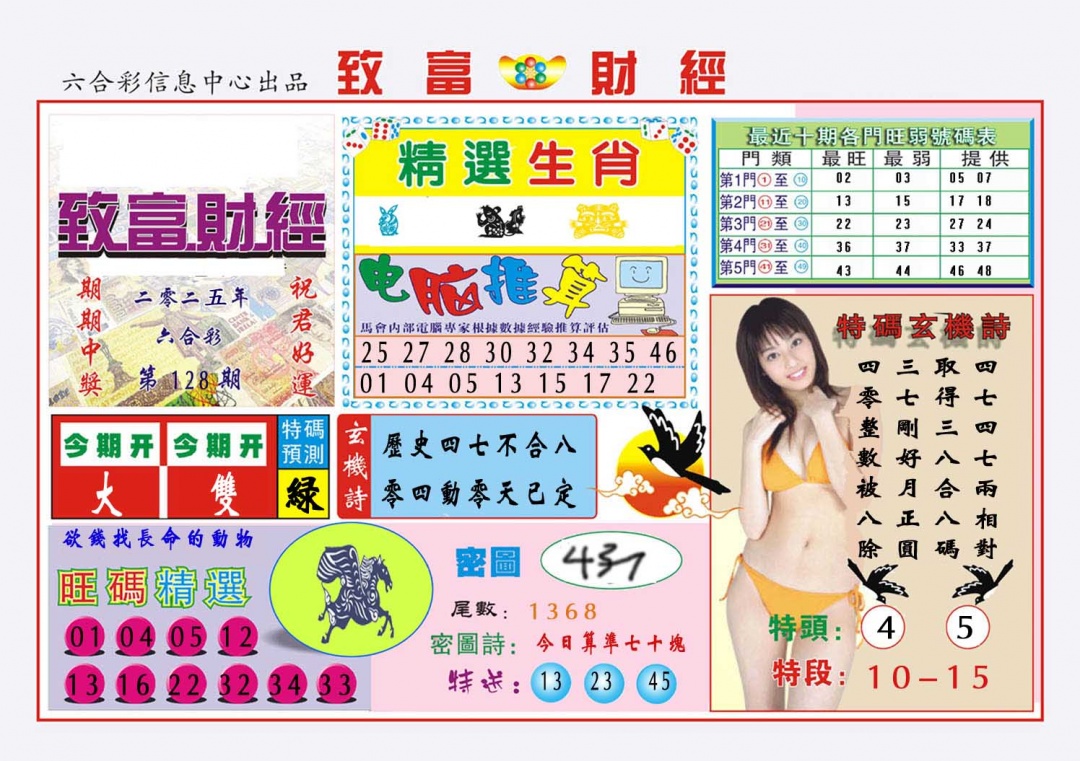 128期致富财经[图]