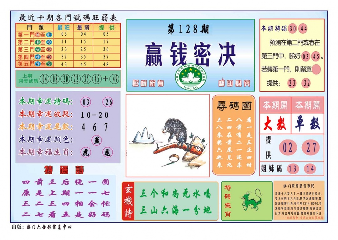 128期赢钱秘诀[图]
