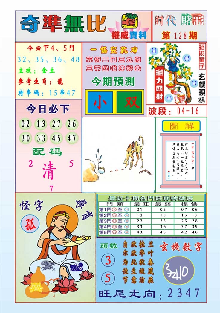 128期奇准无比[图]