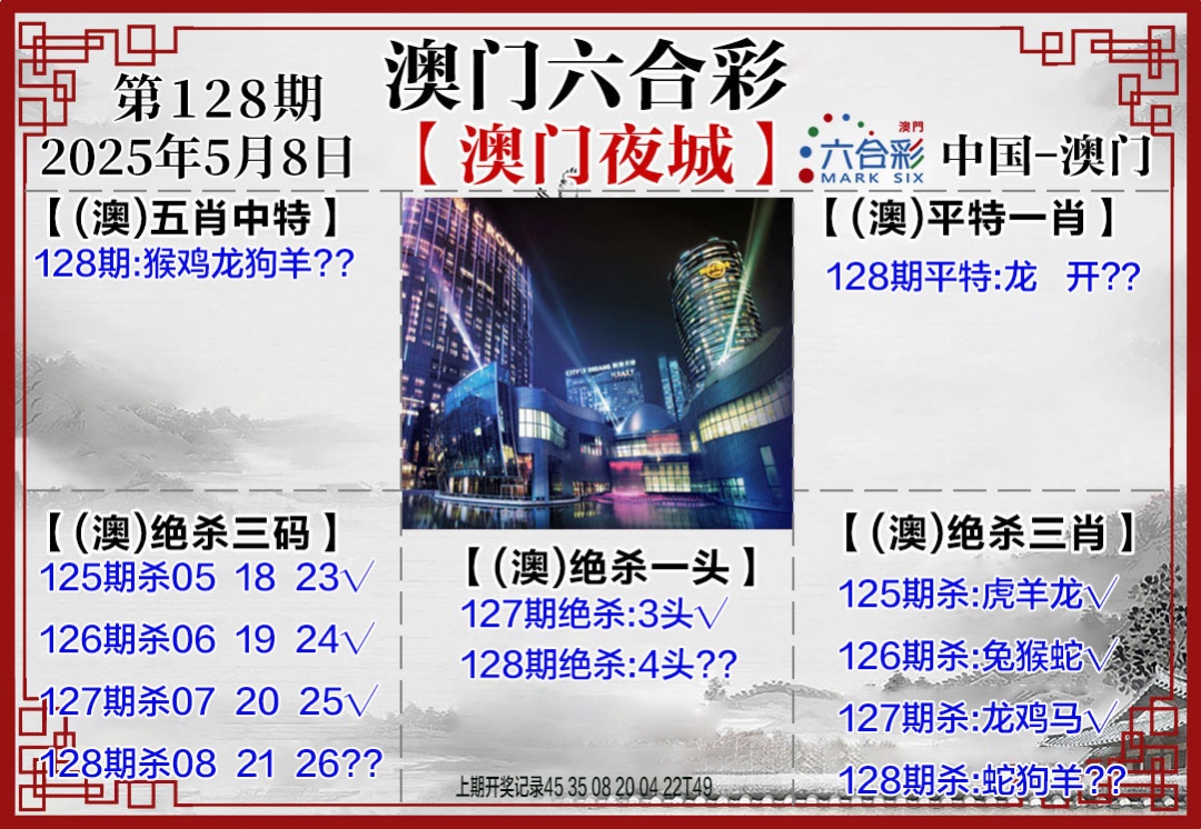 128期夜城图[图]