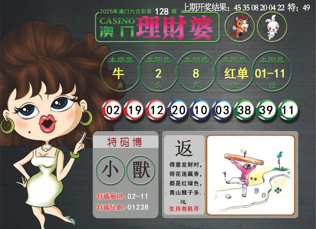128期澳门理财婆[图]